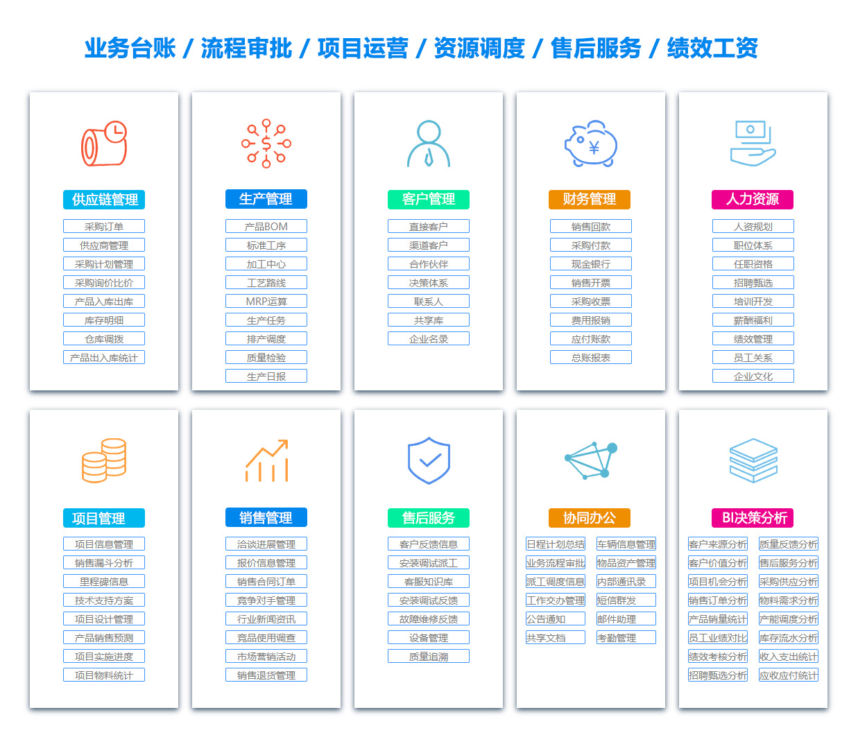 玉树物料管理系统
